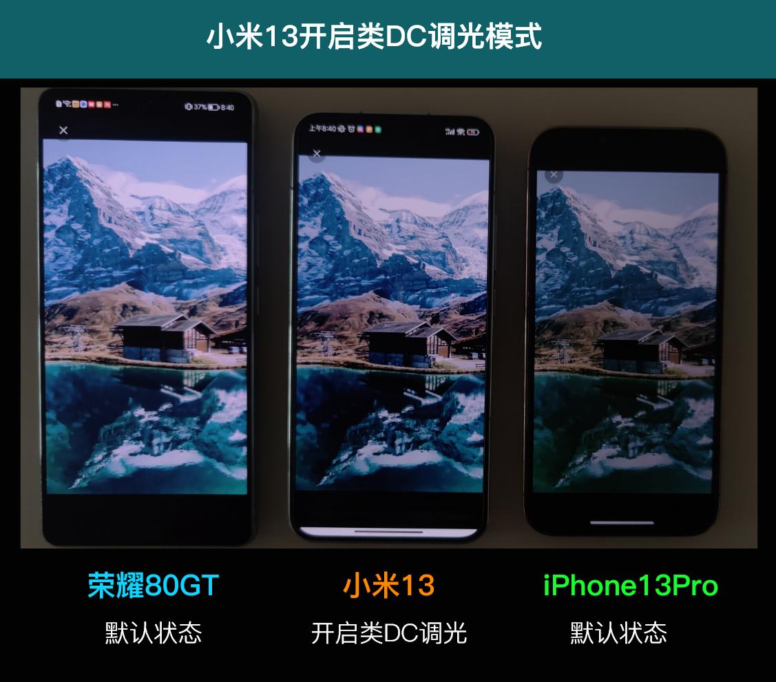 小米13支持全局类dc调光吗,小米13类dc调光伤眼吗