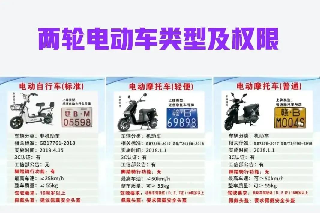 电动车上路不带头盔怎样处理违章,骑电动车不戴头盔有什么样的处罚
