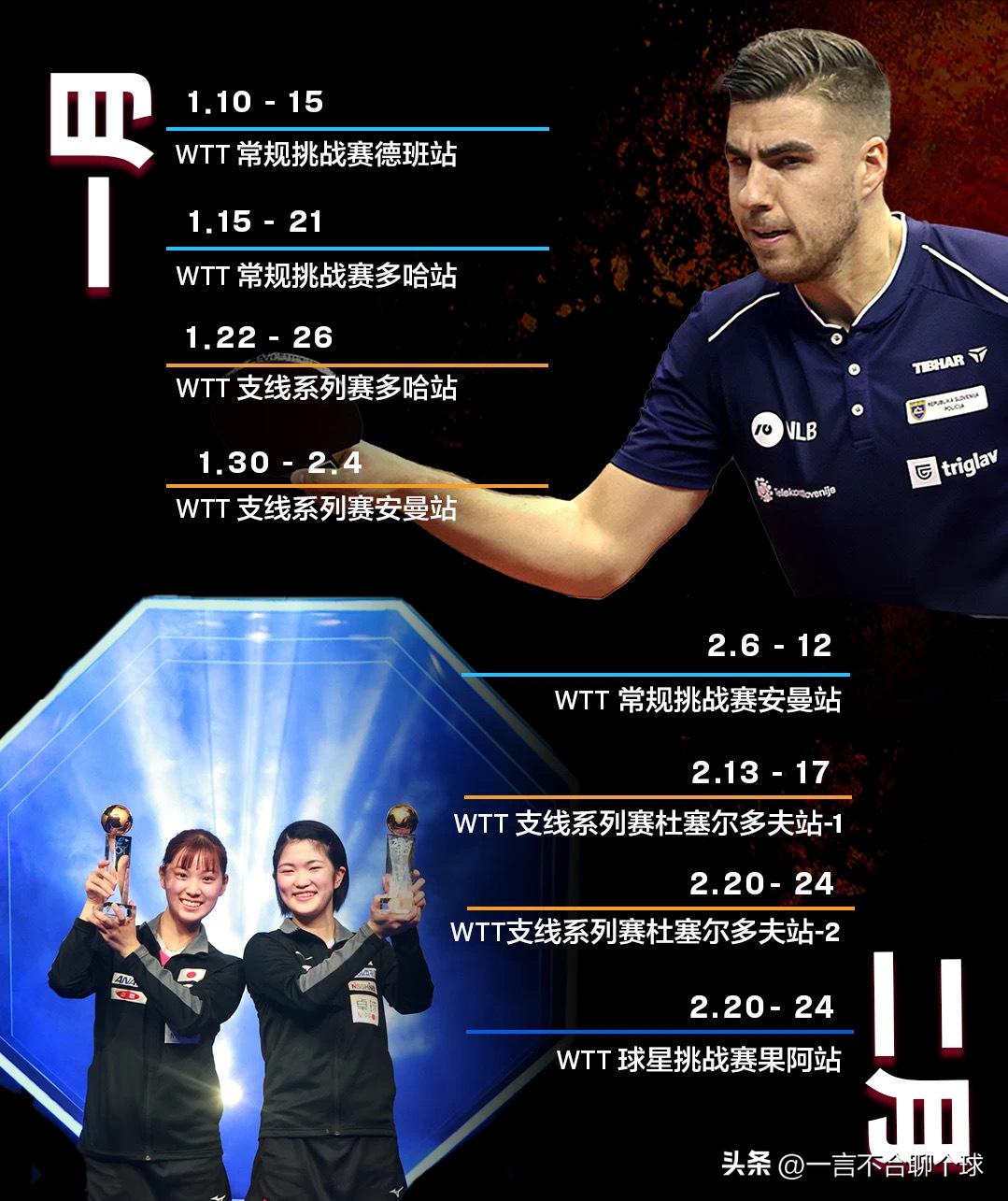 2022wtt乒乓球下半年赛程时间表,wtt2023年赛程