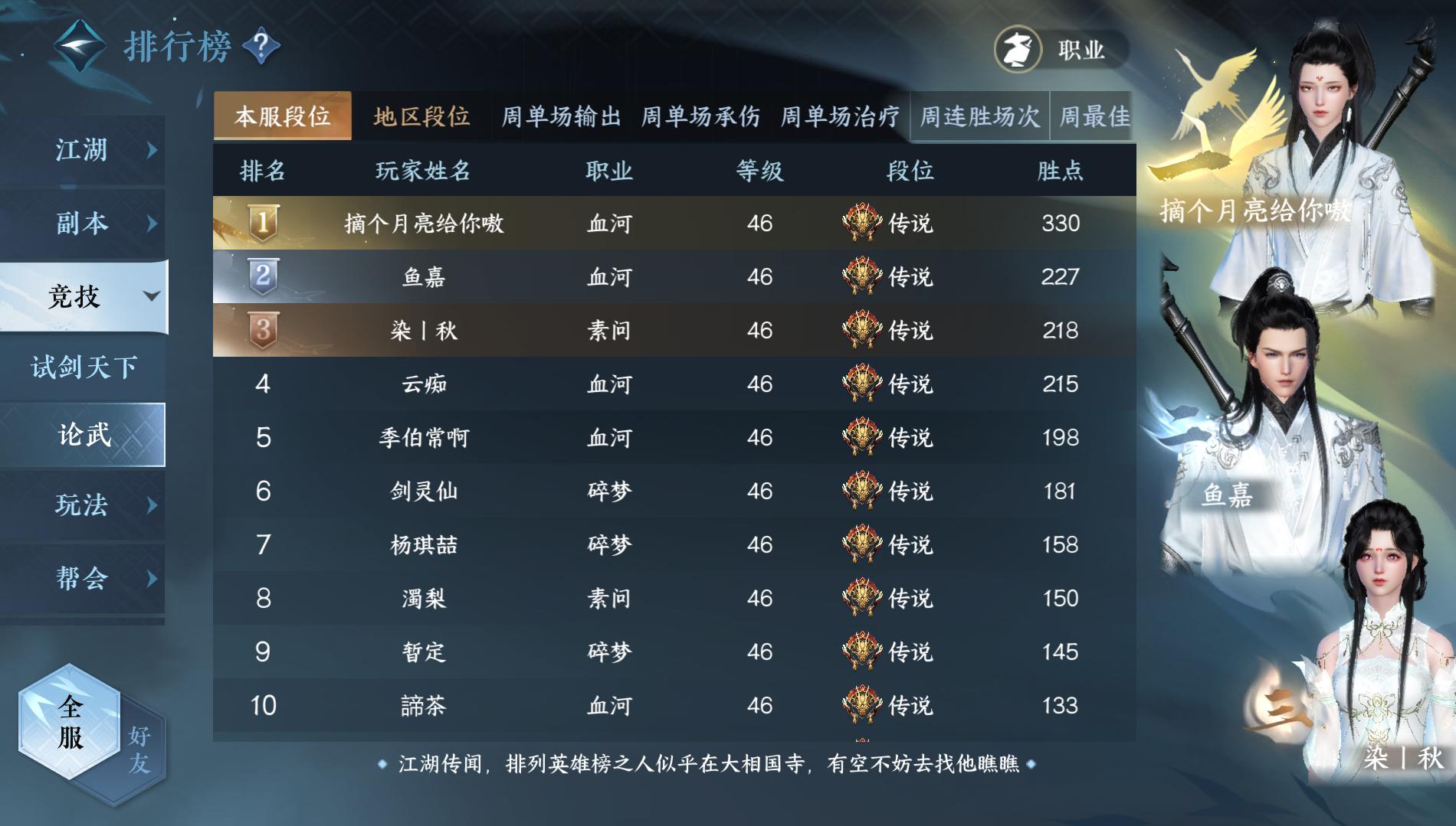 逆水寒手游零氪最高总评分,逆水寒手游氪金榜第二名