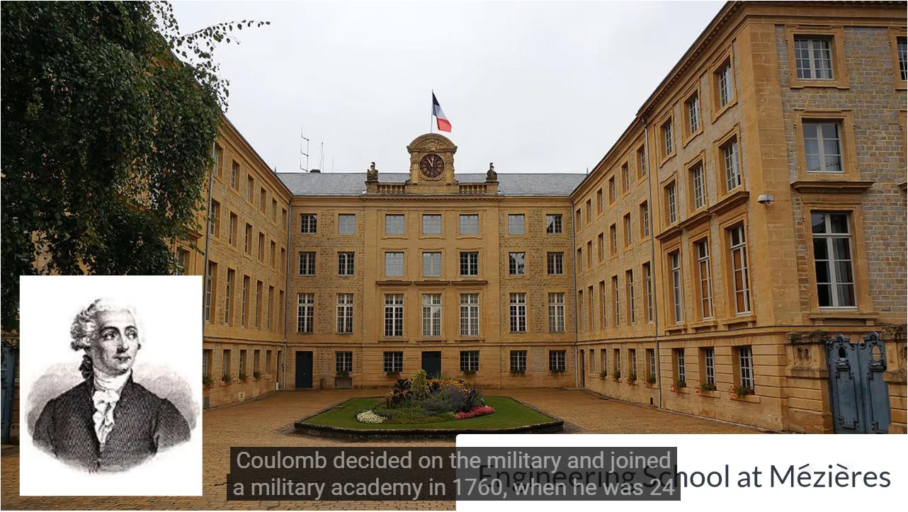 静电力库仑定律,库仑静电力和静电引力一样吗