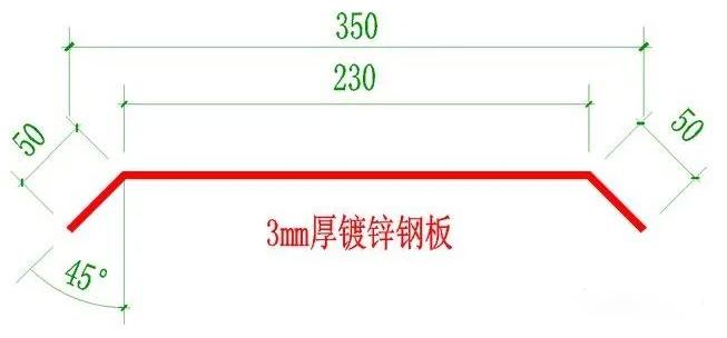 止水钢板是谁发现的为什么能止水,止水钢板有很多漏水点怎么办