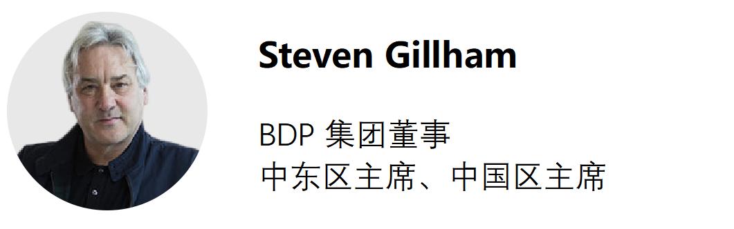 上海产业发展研究院,上海产业转型发展研究院