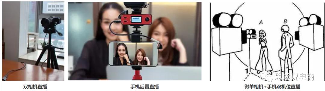 抖音电商直播运营全部教程,抖音直播电商运营入门教学