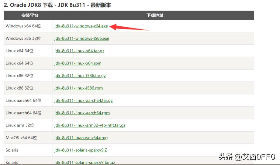 我的世界Java开服教程win开服器开服包开服核心开服端Java启动器