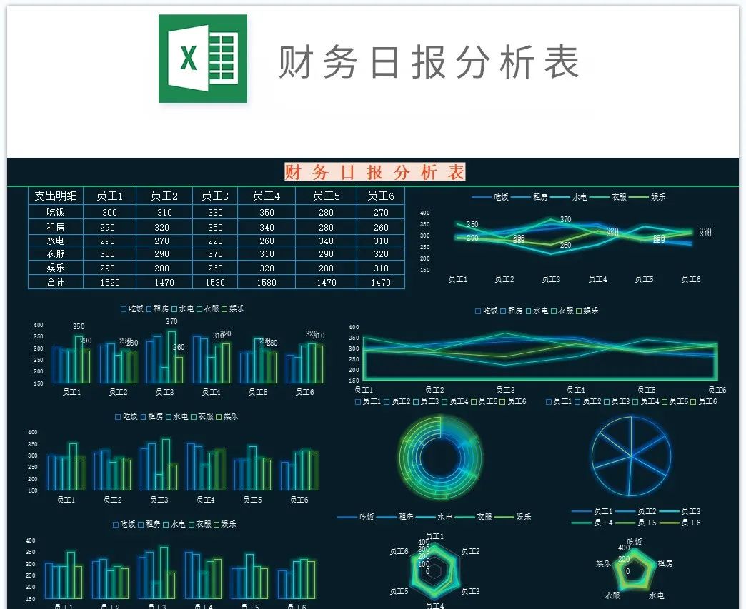 如何用excel制作财务报表自动生成,财务报表怎么做才能快速生成