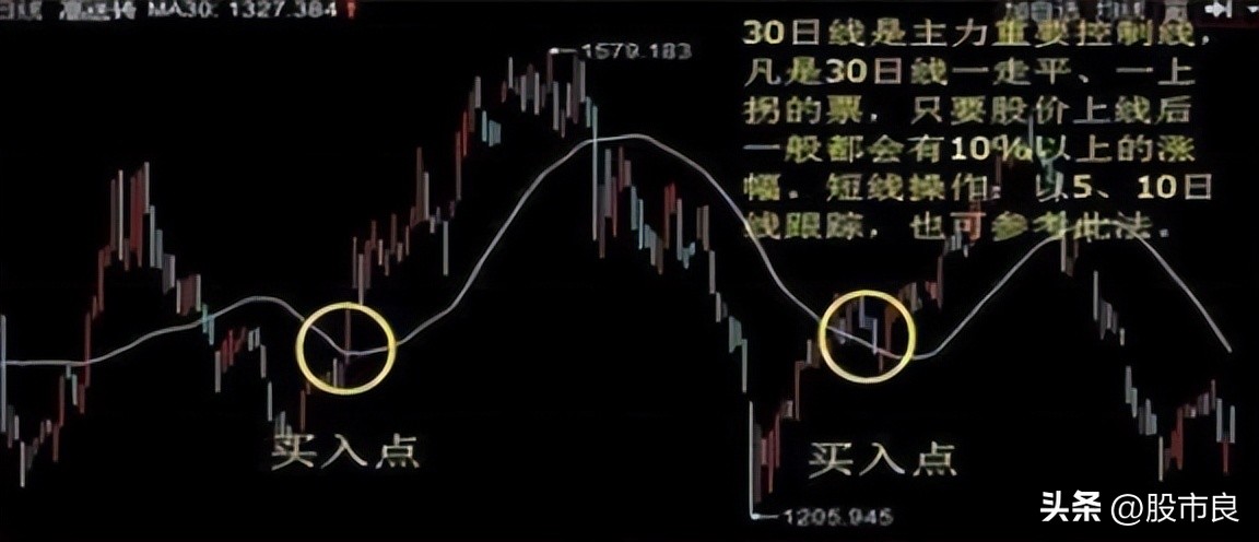 量子通信三大龙头股300520,量子通信概念龙头股一览表
