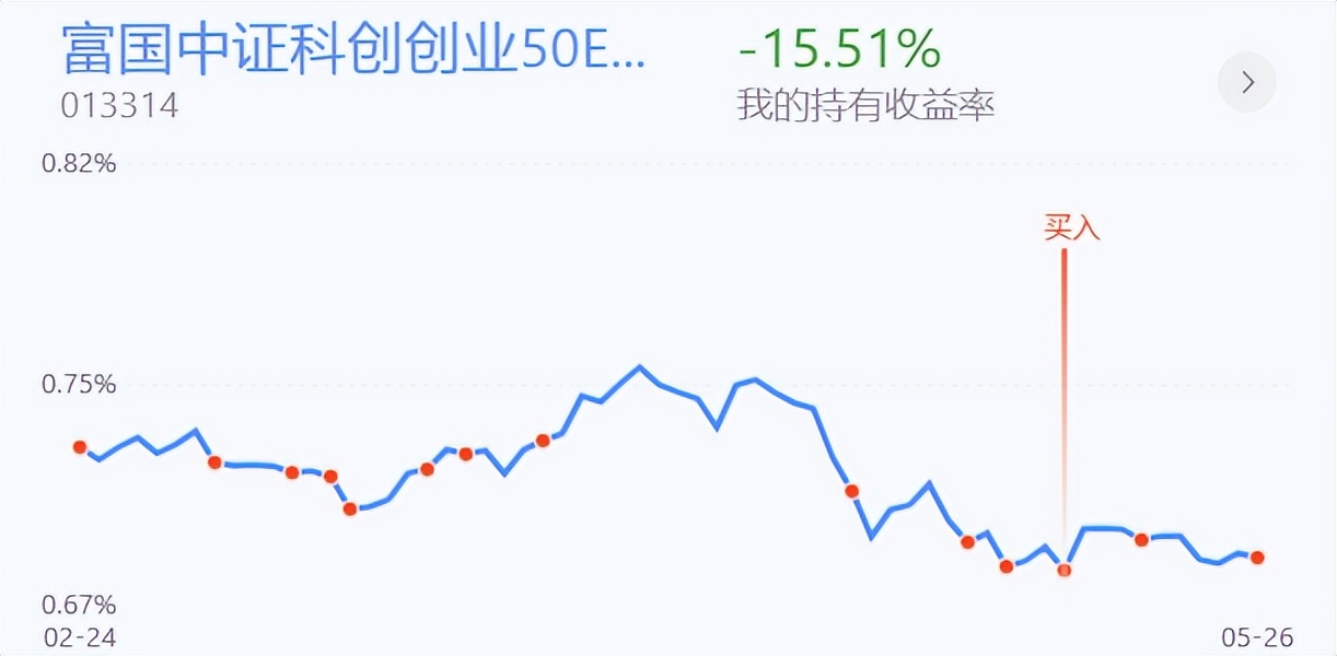 上证指数完成五日线站上，明日A股接力上行尝试压力位