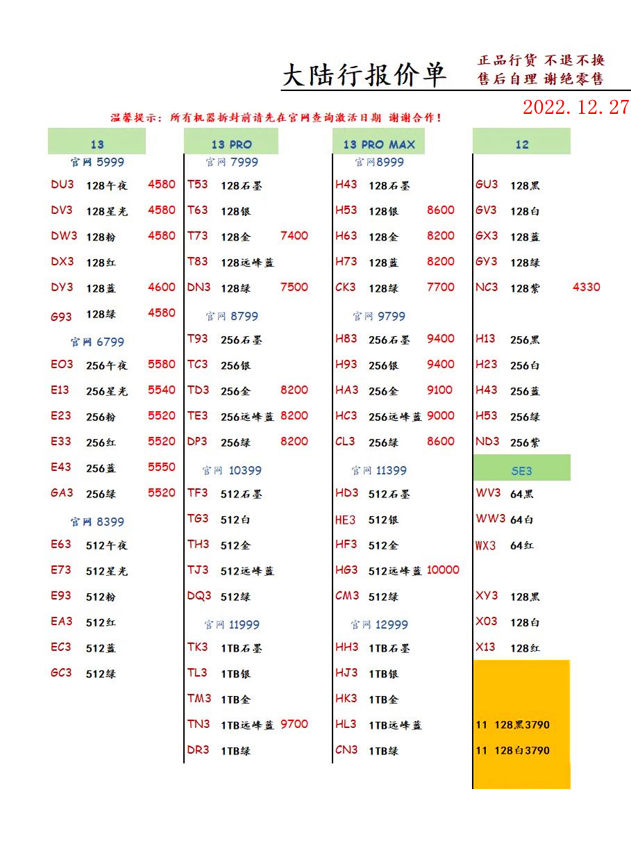2022年9月24日华强北手机报价单,华强北2022年3月报价单