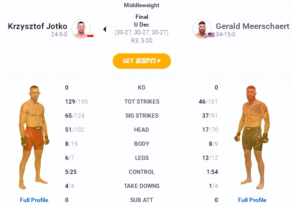 ufc274赛前发布会全部回放中文,最新ufc比赛291回放