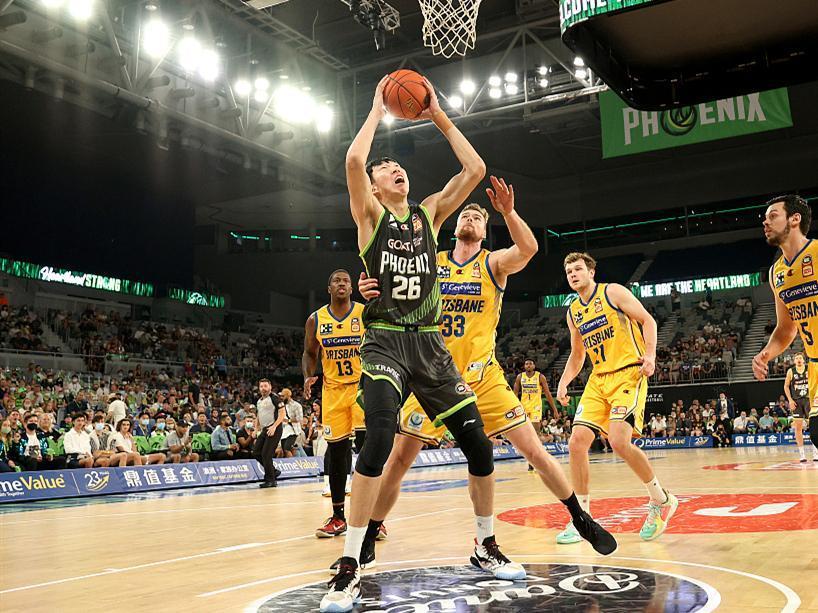 世界上篮球联赛收入排名,cba职业篮球和nba哪个厉害