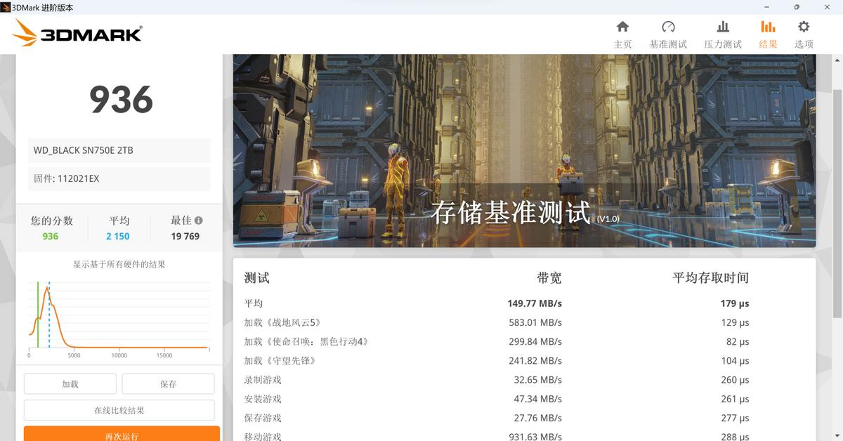 闪迪nvme固态硬盘测评,闪迪大师prog40和极客