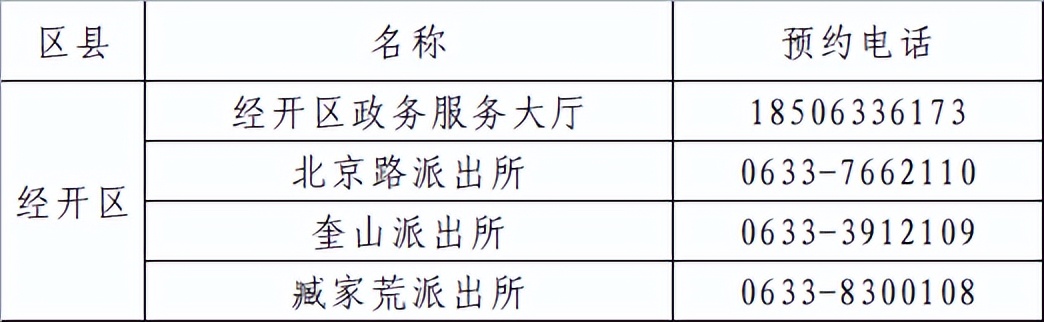 日照首次身份证可以异地办理吗,日照异地办理身份证流程