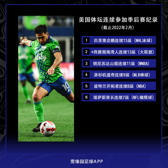 美国大联盟什么时候结束,美国大联盟时间表