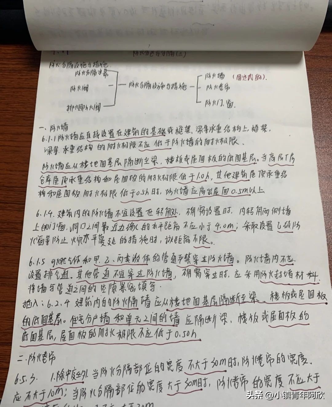 一消挂资质有风险吗,一消含金量高吗