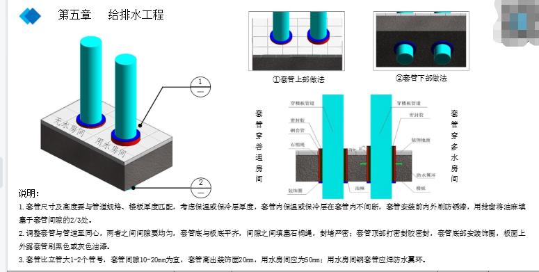 市政工程细部做法bim,bim土建节点大样图