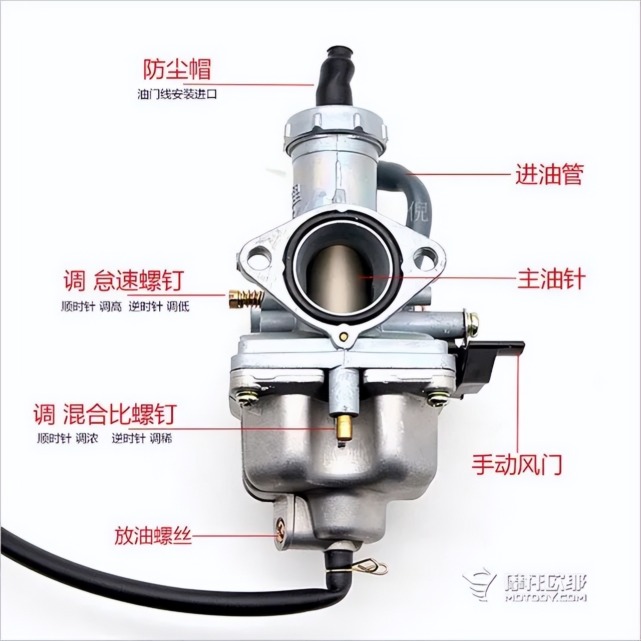 摩友几大谎言,摩友315