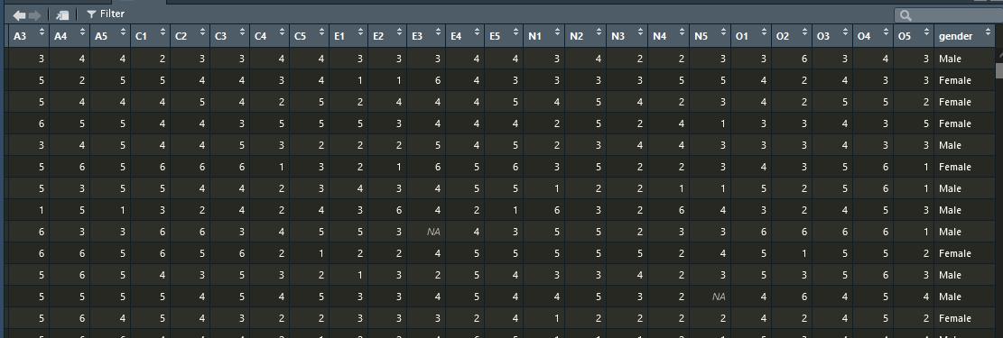 如何用r语言做数据分析图,用r做数据分析