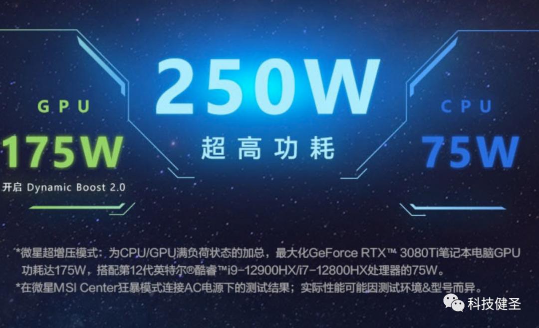 2022顶级游戏本怎么选？认准这8款搭载酷睿HX处理器的机器就对了