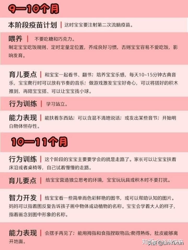 新生儿的10个小秘密新手爸妈必看,新生儿必备攻略