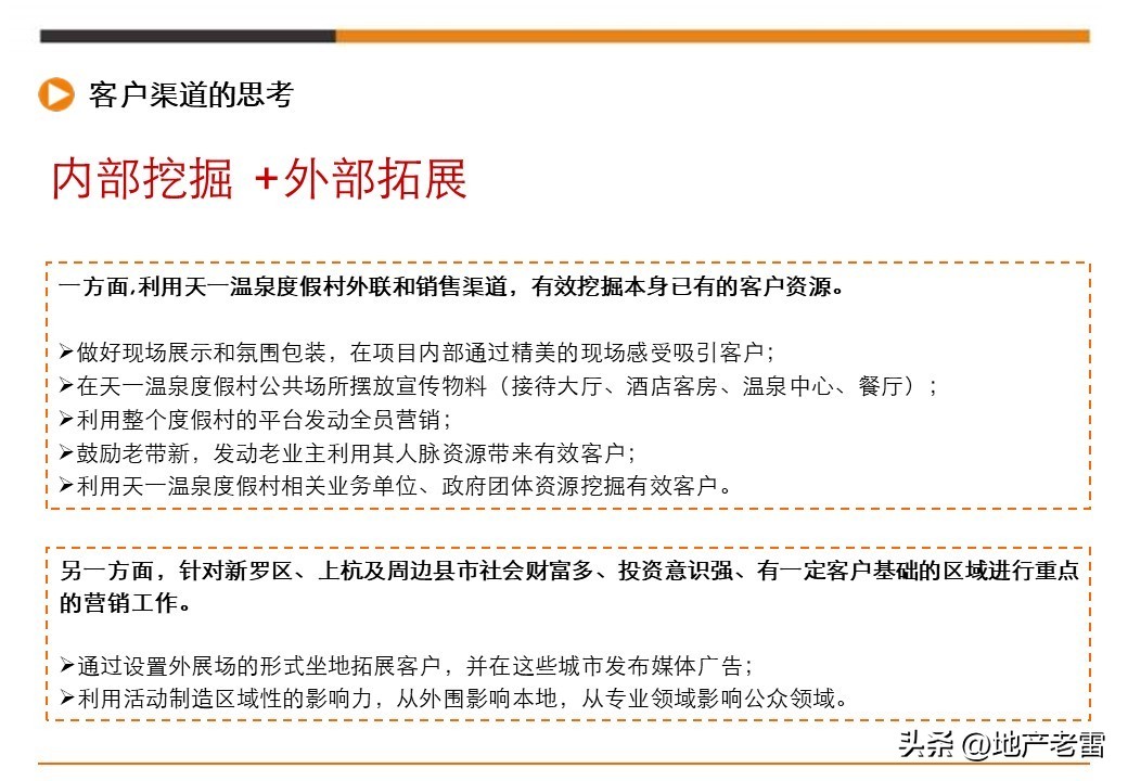 娓╂硥璁捐钀ラ攢鏂规,鍩庡競娓╂硥棰勫敭钀ラ攢鏂规