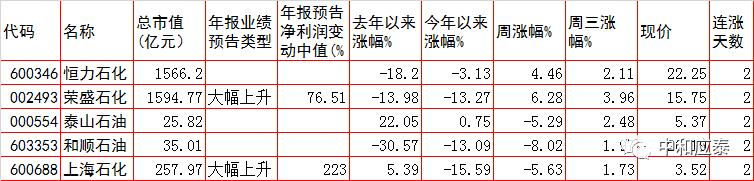 周五a股会大跌吗,周五a股大跌怎么选股