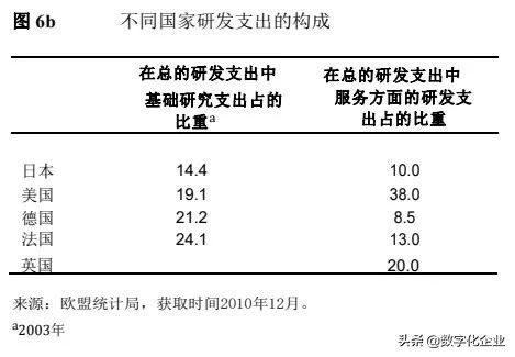 德国的弗劳恩霍夫,弗劳恩霍夫新工业示范产业园