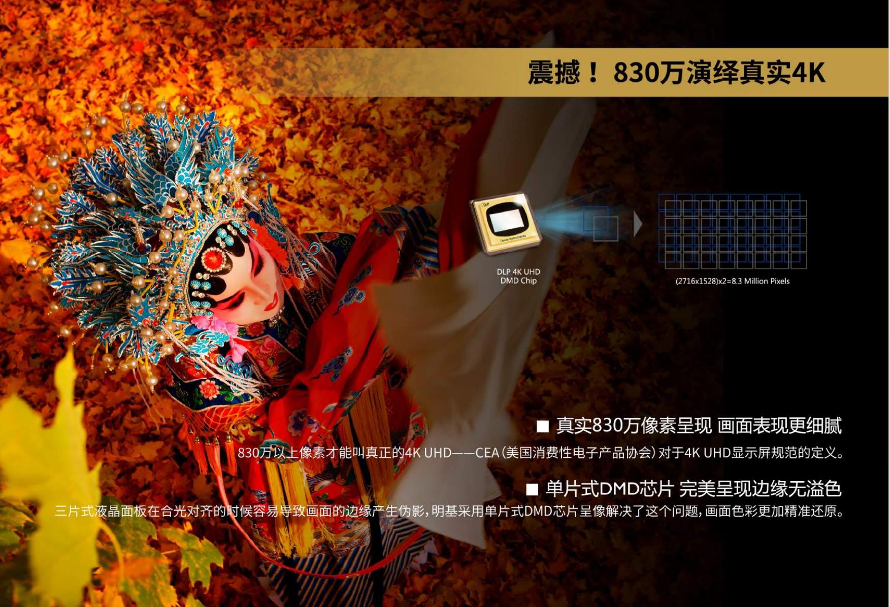 明基2540投影机测评,同价位投影仪和电视机对比