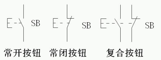 非标自动化常用的电气元件,常用的电气元件大全ppt