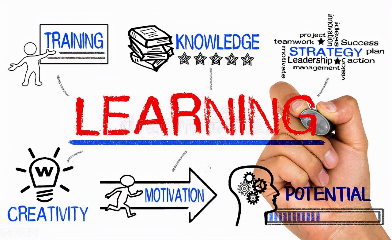 走进身边的上市公司心得体会,上市公司财务从业的感受