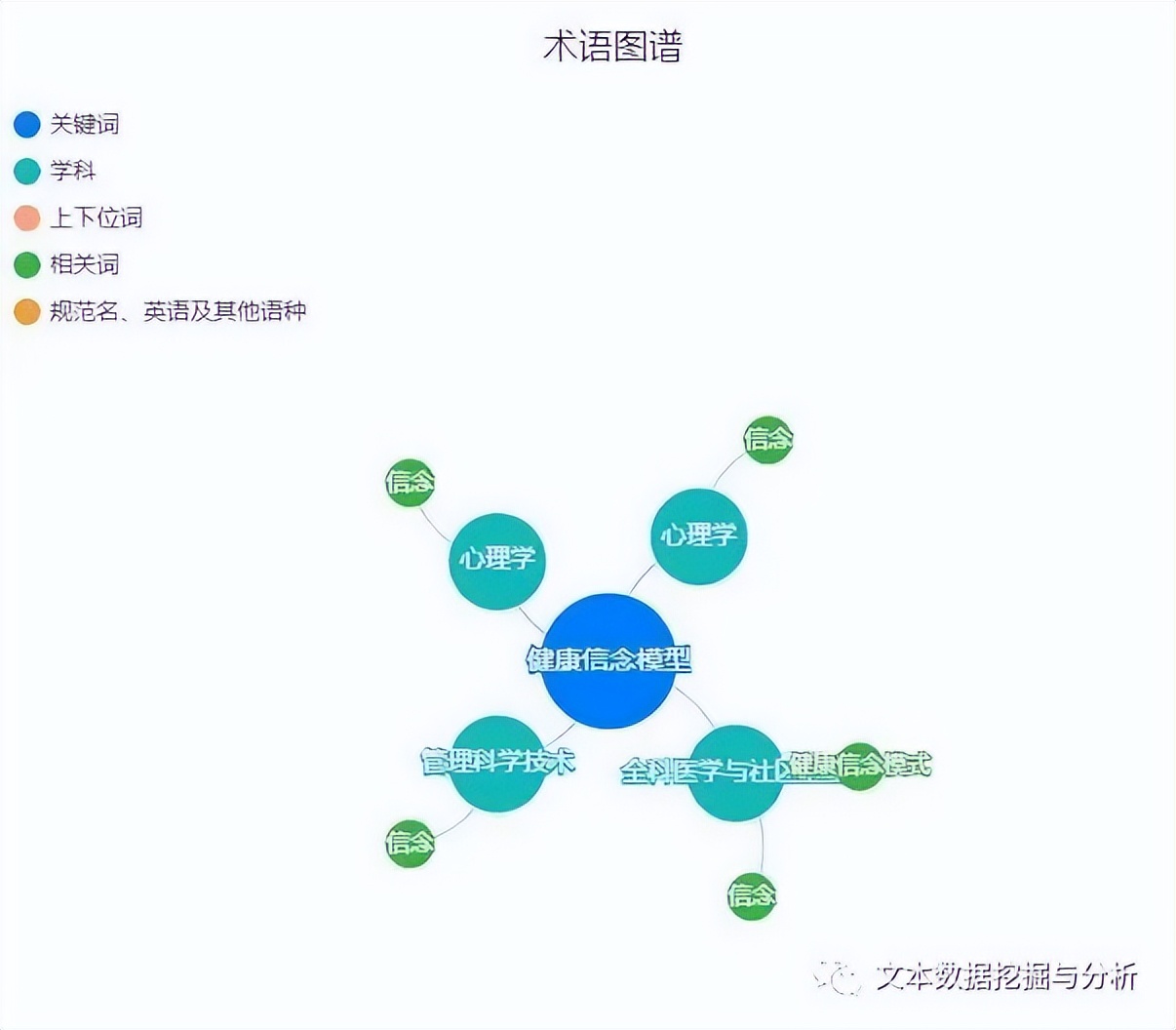 论文免费翻译软件哪个准确度高,论文翻译软件网站推荐