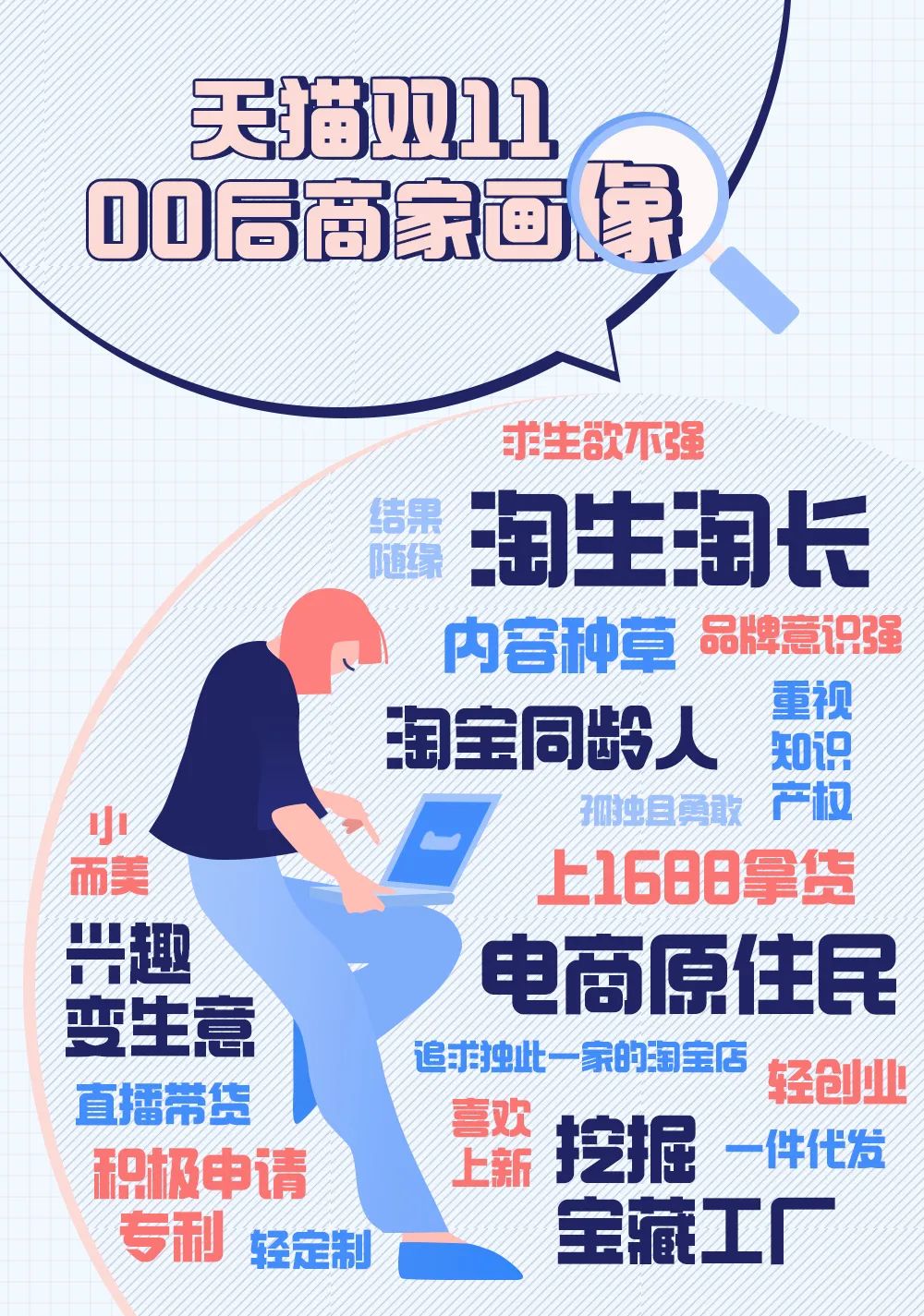 从重塑职场到入淘创业,双11来了一群00后