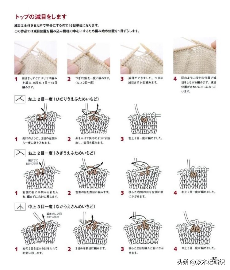 棒针男士提花帽子,北欧风棒针提花图解