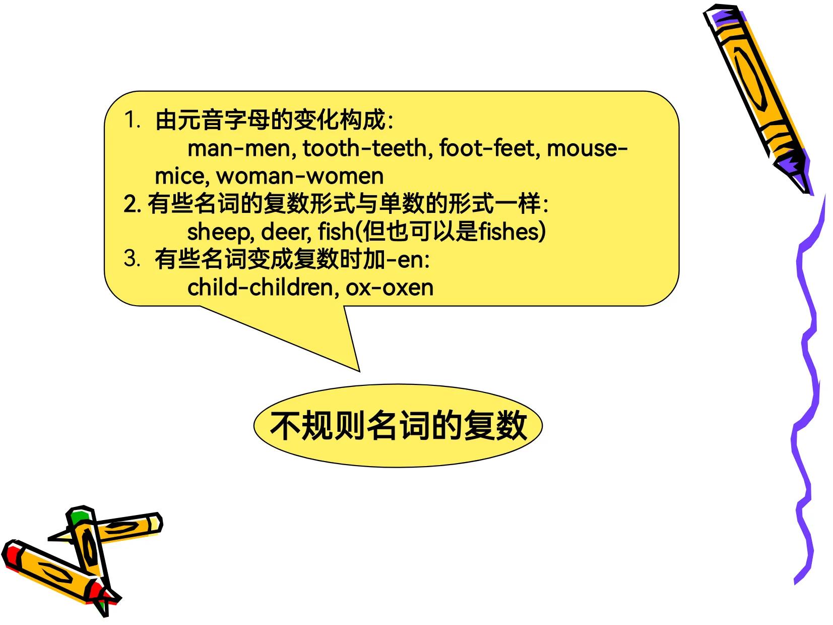 3至6年级小学英语语法知识点全部,超有效小学生英语语法视频