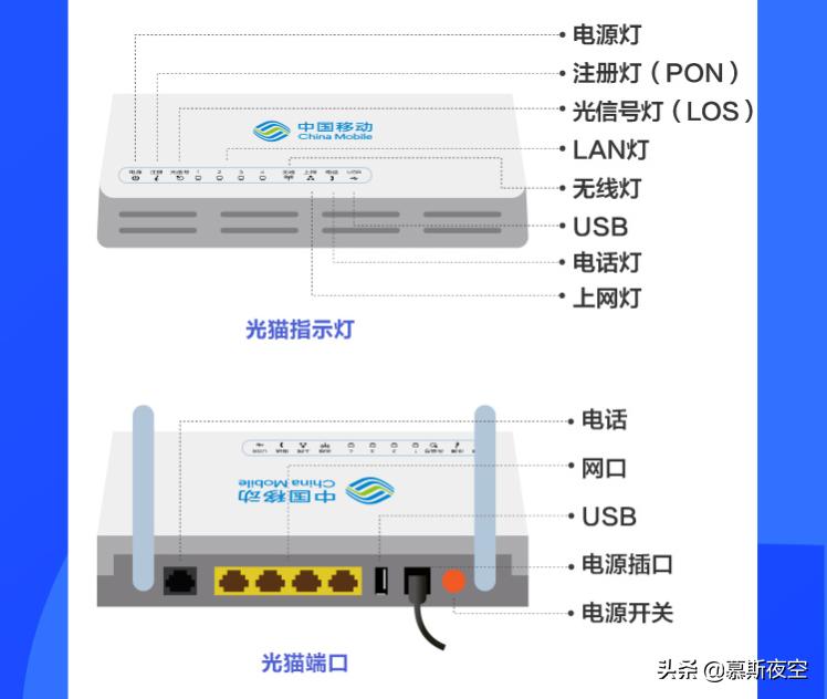 宽带自助排障怎么操作,宽带排障小教程帮你轻松解决