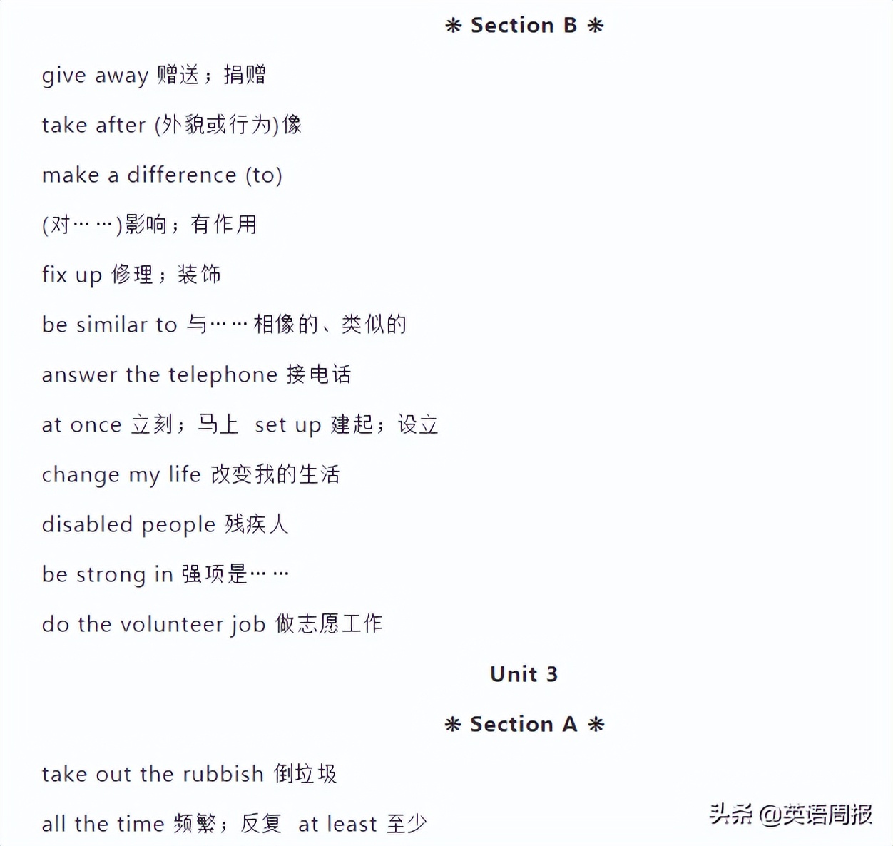 英语固定搭配短语大全初中,初中英语三年级重点单词和语法