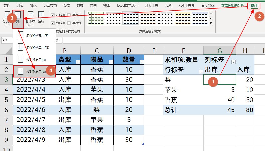 excel数据透视表进销存,如何制作进销存数据透视表