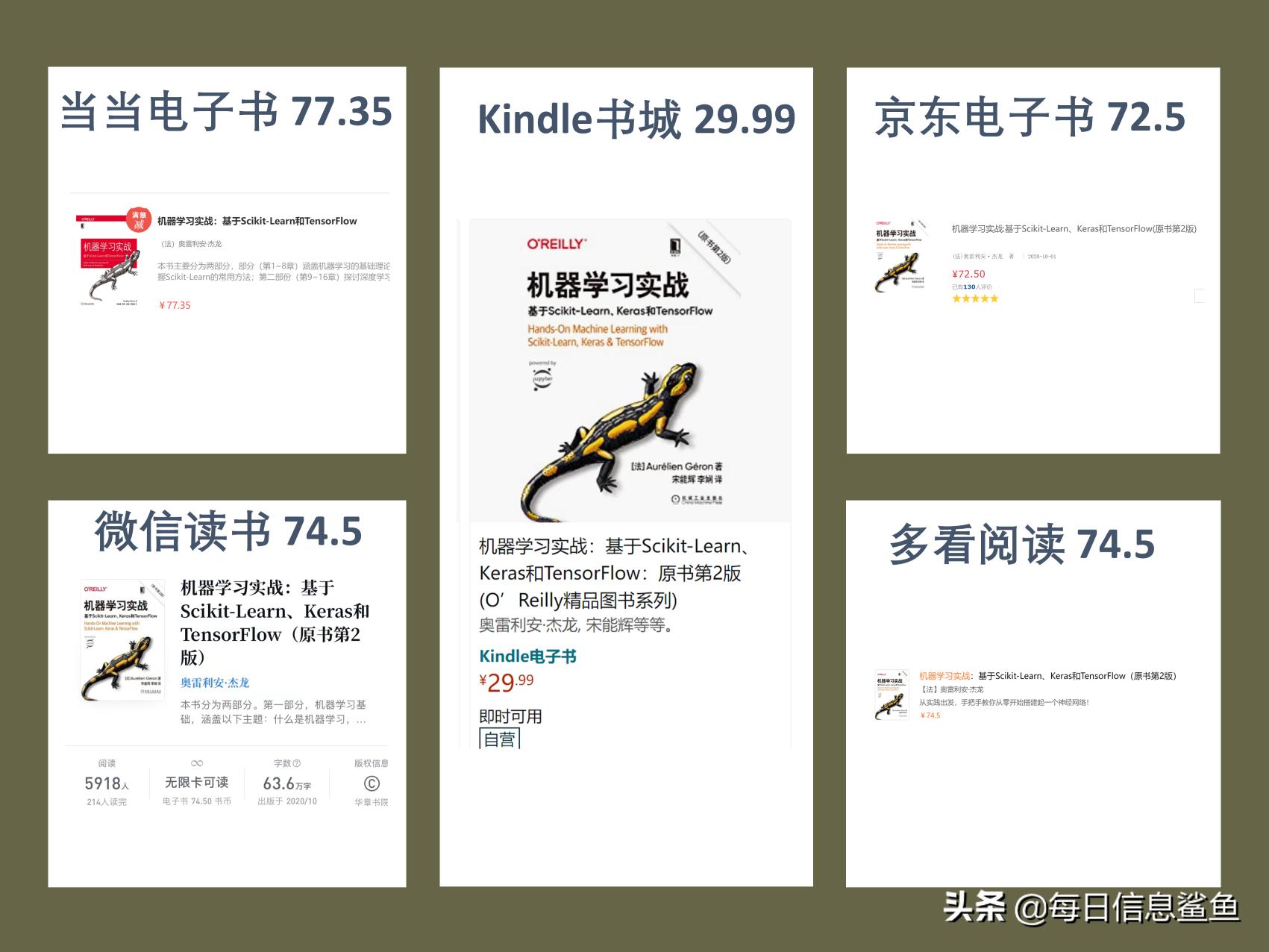 kindle为什么不能代替纸质书,为什么kindle值得入手