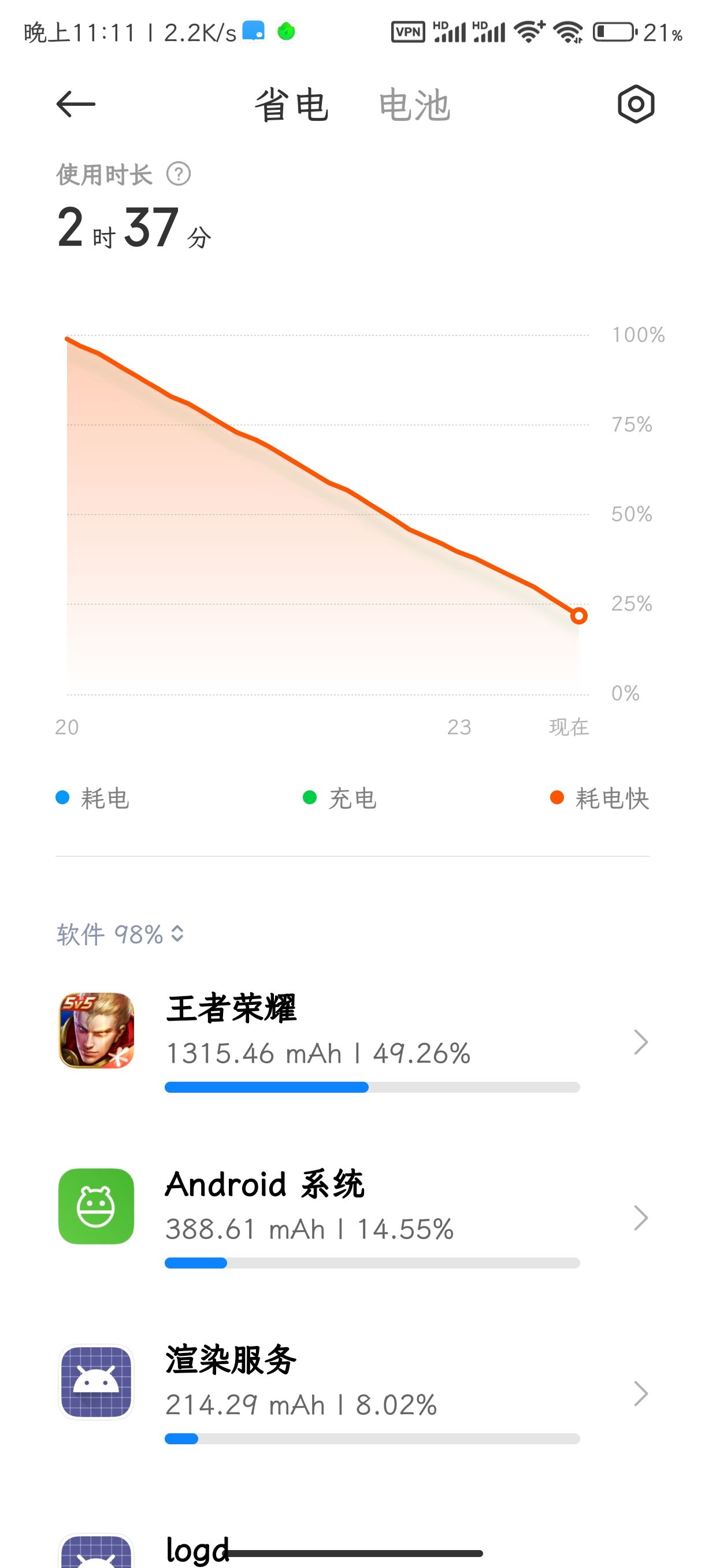 红米k50至尊版各方面实测,红米k50至尊版使用后评价