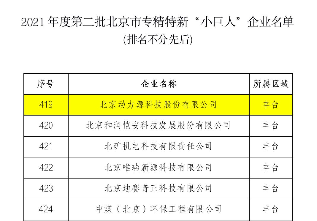 专精特新小巨人企业十强,中国专精特新小巨人企业排行榜