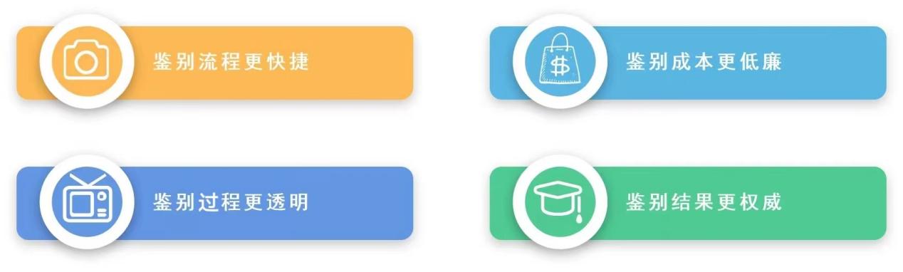 鑰佺埜璇勬祴-缇庡鎶よ偆,鑰佺埜璇勬祴缇庡榛戞