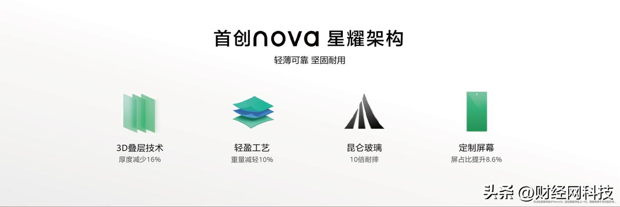 华为nova11系列更新鸿蒙4.0,华为nova11如何拍出高级感照片