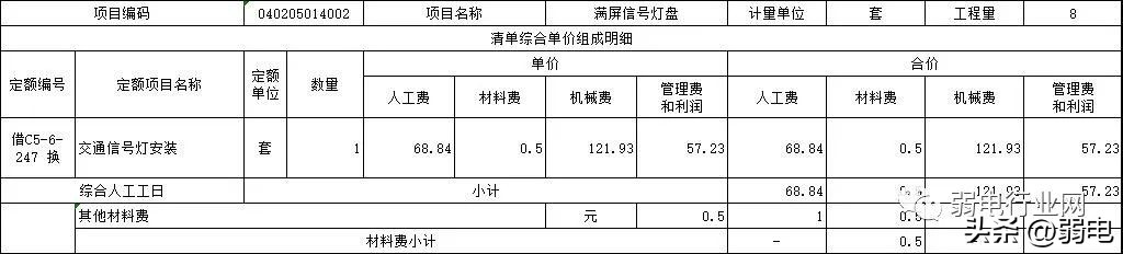 交通监控施工,道路监控施工费用明细表