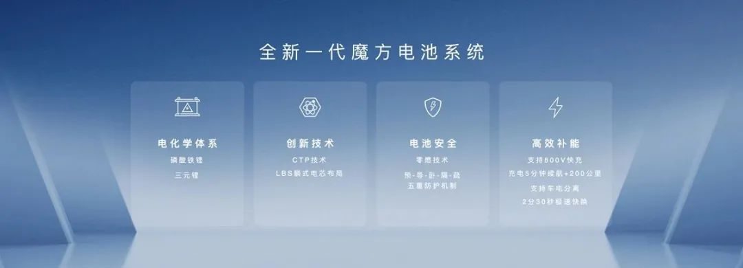 主场作战问鼎巅峰,主场作战