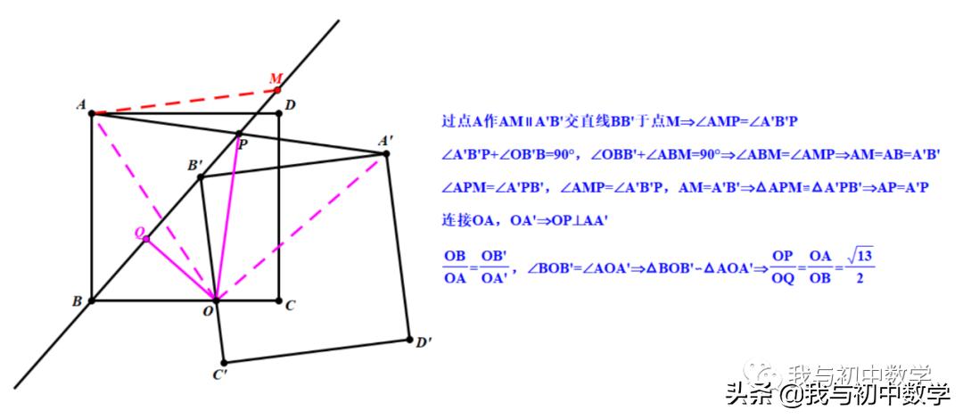 历年真题答题方法,历年真题考点归类练习与自测