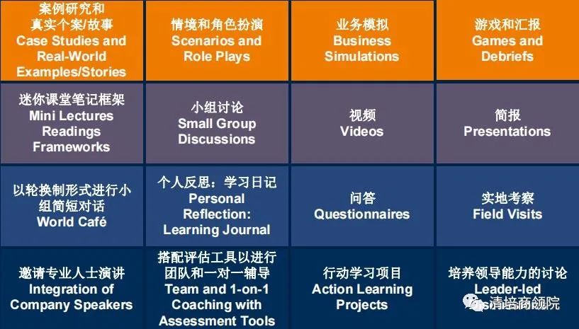 新加坡国立大学博士后研究学者怎么样