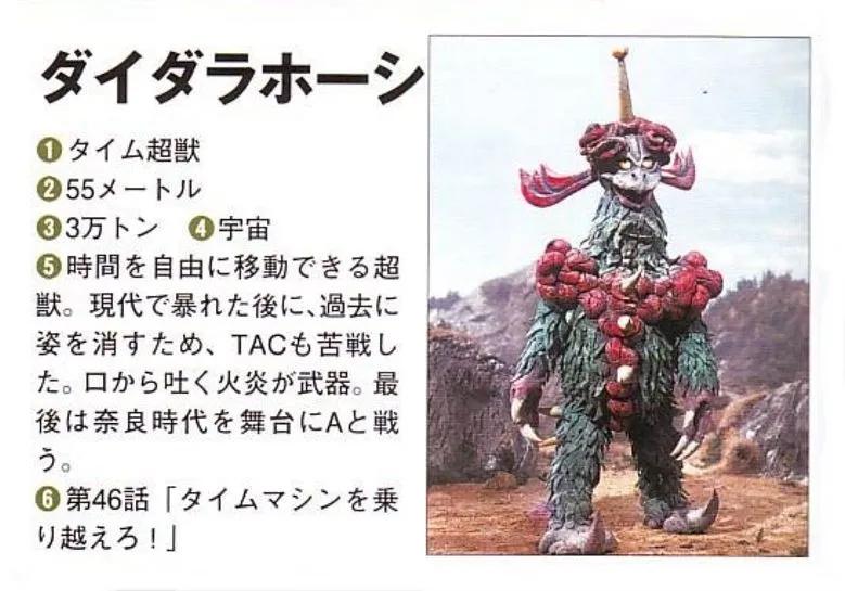 艾斯奥特曼大战河童怪兽,怪兽图鉴艾斯星