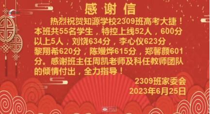 2022年岳阳市高考排名榜,岳阳市高考排名一览表