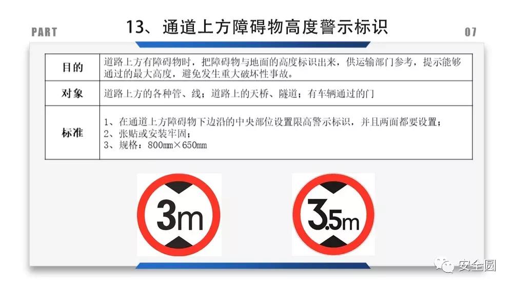 工地安全标识牌尺寸国家标准,机械设备安全标识牌和操作规程