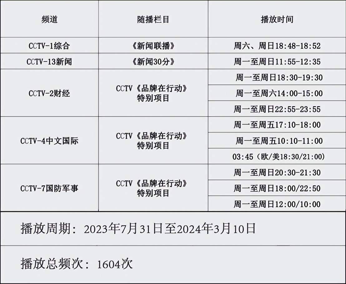 和氏羊奶国内排名,和氏乳业羊奶粉销量排行第几位